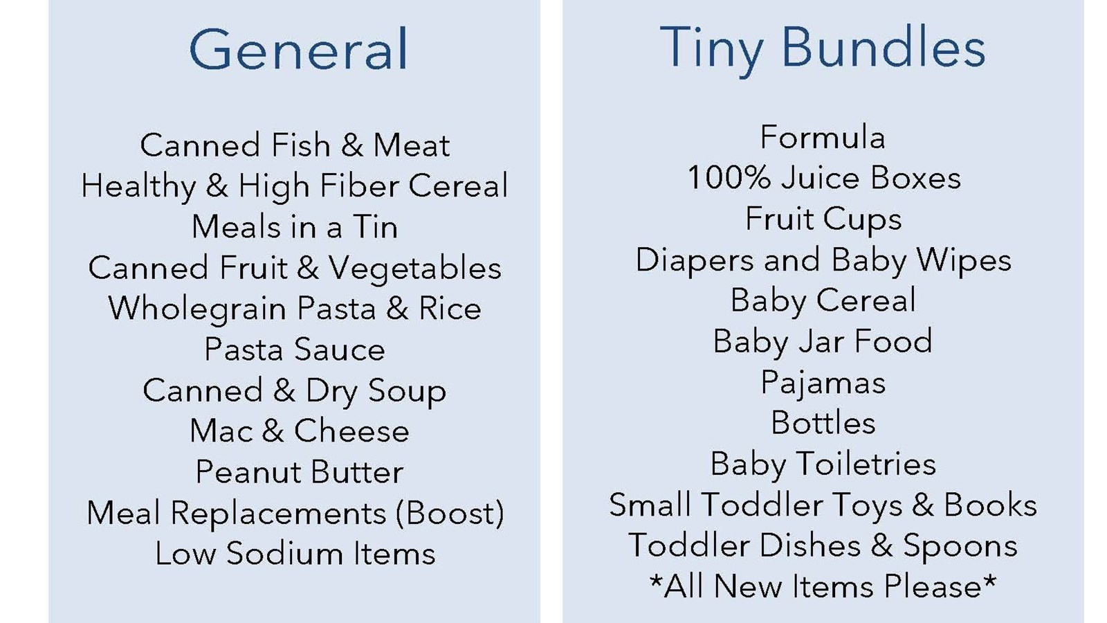 Surrey Food Bank Drive